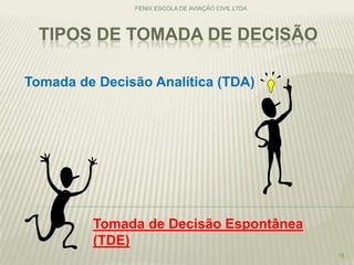 TIPOS DE TOMADA DE DECISÃO
FENIX ESCOLA DE AVIAÇÃO CIVIL LTDA
15
Tomada de Decisão Analítica (TDA)
Tomada de Decisão Espontânea
(TDE)
 