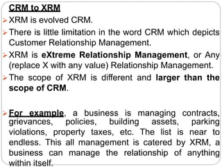 Customer relationship management notes for Bcom students | PPTX