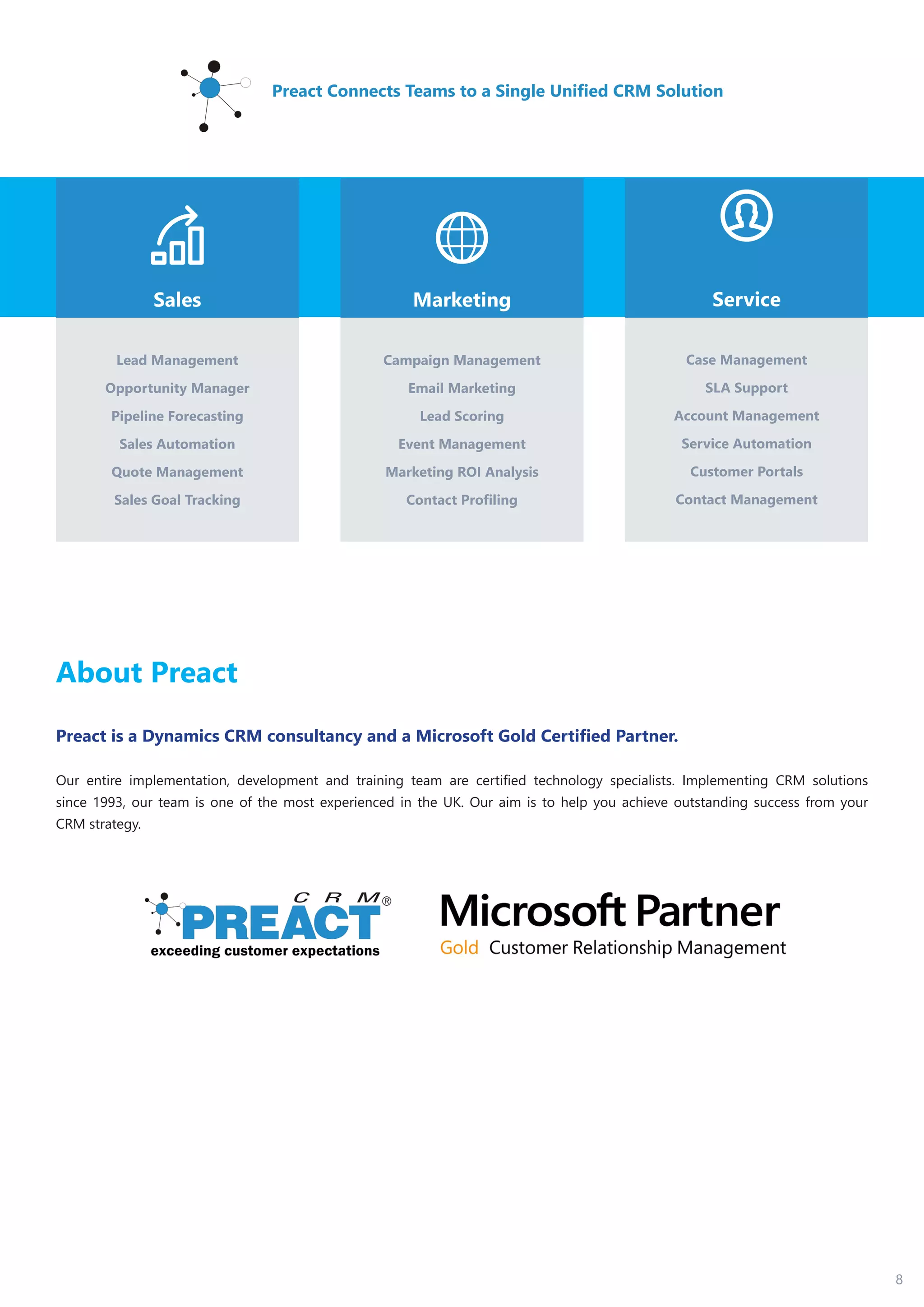 8
About Preact
Preact is a Dynamics CRM consultancy and a Microsoft Gold Certified Partner.
Our entire implementation, development and training team are certified technology specialists. Implementing CRM solutions
since 1993, our team is one of the most experienced in the UK. Our aim is to help you achieve outstanding success from your
CRM strategy.
Lead Management
Opportunity Manager
Pipeline Forecasting
Sales Automation
Quote Management
Sales Goal Tracking
Sales
Campaign Management
Email Marketing
Lead Scoring
Event Management
Marketing ROI Analysis
Contact Profiling
Marketing
Case Management
SLA Support
Account Management
Service Automation
Customer Portals
Contact Management
Service
Preact Connects Teams to a Single Unified CRM Solution
 