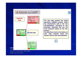Areeya Sriprasert
School of Information Technology
Eastern asia University
 