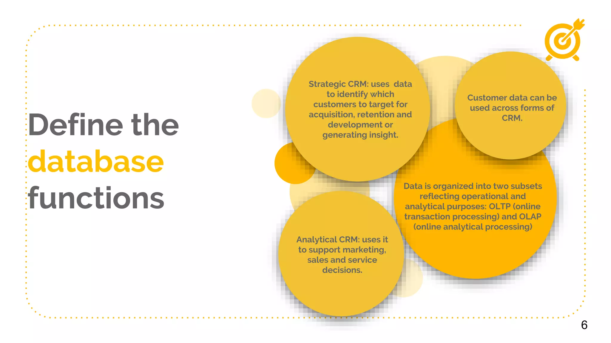 Define the
database
functions
6
Data is organized into two subsets
reflecting operational and
analytical purposes: OLTP (online
transaction processing) and OLAP
(online analytical processing)
Strategic CRM: uses data
to identify which
customers to target for
acquisition, retention and
development or
generating insight.
Analytical CRM: uses it
to support marketing,
sales and service
decisions.
Customer data can be
used across forms of
CRM.
 