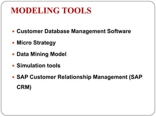 MODELING TOOLSCustomer Database Management SoftwareMicro StrategyData Mining ModelSimulation toolsSAP Customer Relationship Management (SAP CRM)