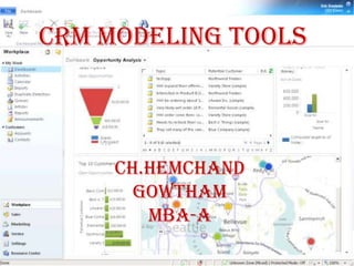 CRM MODELING TOOLS CH.HEMCHAND GOWTHAM  MBA-A 