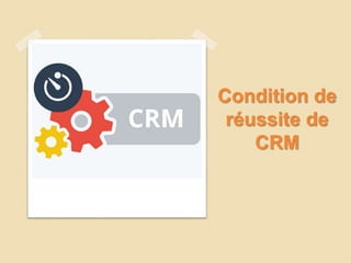 Condition de
réussite de
CRM
 