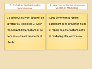 1. Entraîner l’adhésion des
commerciaux :
2. Interconnecter les processus
Ventes et Marketing :
Ce sont eux qui vont apporter de
la valeur au logiciel de CRM en
l’alimentant d’informations et de
données sur leurs prospects et
clients.
Cette performance résulte
également de la circulation fluide
et rapide des informations entre
le marketing et le commercial.
 