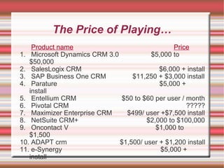 The Price of Playing… Product name   Price 1.  Microsoft Dynamics CRM 3.0  $5,000 to $50,000 2.  SalesLogix CRM  $6,000 + install 3.  SAP Business One CRM  $11,250 + $3,000 install 4.  Parature  $5,000 + install  5.  Entellium CRM  $50 to $60 per user / month  6.  Pivotal CRM  ????? 7.  Maximizer Enterprise CRM  $499/ user +$7,500 install 8.  NetSuite CRM+  $2,000 to $100,000 9.  Oncontact V  $1,000 to $1,500 10. ADAPT crm  $1,500/ user + $1,200 install 11. e-Synergy  $5,000 + install 2020software.com 
