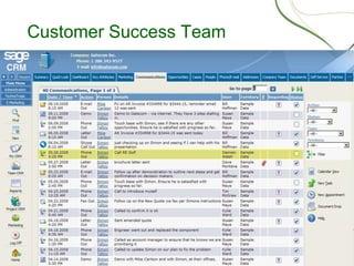 19 19
Customer Success Team
 