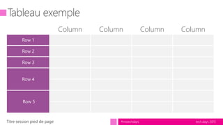 tech.days 2015#mstechdaysTitre session pied de page
Column Column Column Column
 