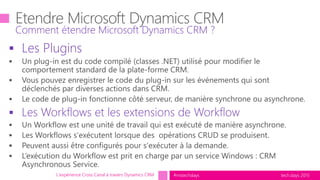 tech.days 2015#mstechdays
 Les Plugins
 Les Workflows et les extensions de Workflow
Comment étendre Microsoft Dynamics CRM ?
L'expérience Cross Canal à travers Dynamics CRM
 
