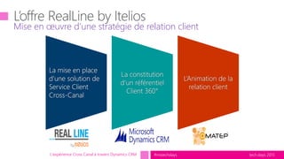 tech.days 2015#mstechdays
Mise en œuvre d’une stratégie de relation client
L'expérience Cross Canal à travers Dynamics CRM
 