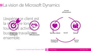 tech.days 2015#mstechdaysL'expérience Cross Canal à travers Dynamics CRM
L’expérience client est
la meilleure lorsque
toutes les activités
business travaillent
ensemble.
Service clientVendre
efficacement
Service
client
Social
Vendre
efficacement
Social
Marketing
intelligent
Marketing
intelligent
 