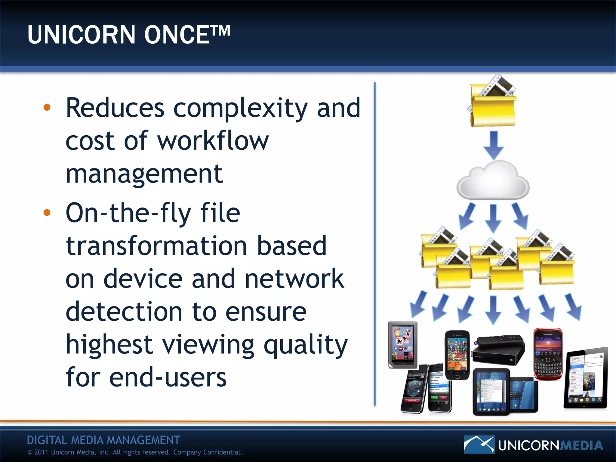 UNICORN ONCE™

    • Reduces complexity and
      cost of workflow
      management
    • On-the-fly file
      transformation based
      on device and network
      detection to ensure
      highest viewing quality
      for end-users

DIGITAL MEDIA MANAGEMENT
© 2011 Unicorn Media, Inc. All rights reserved. Company Confidential.
 