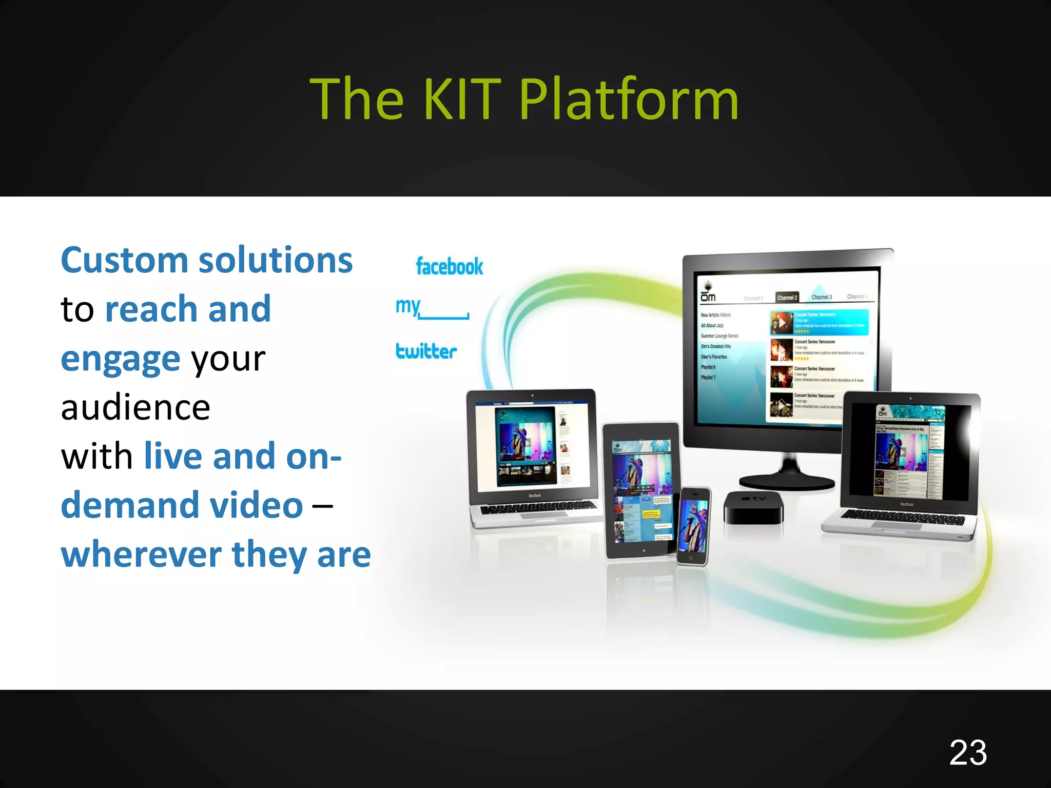 The KIT Platform

Custom solutions
to reach and
engage your
audience
with live and on-
demand video –
wherever they are



                                23
 