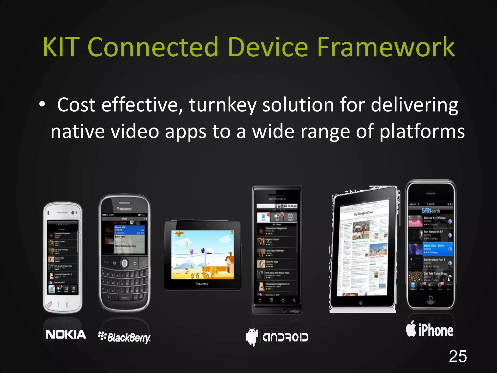 KIT Connected Device Framework
• Cost effective, turnkey solution for delivering
 native video apps to a wide range of platforms




                                               25
 