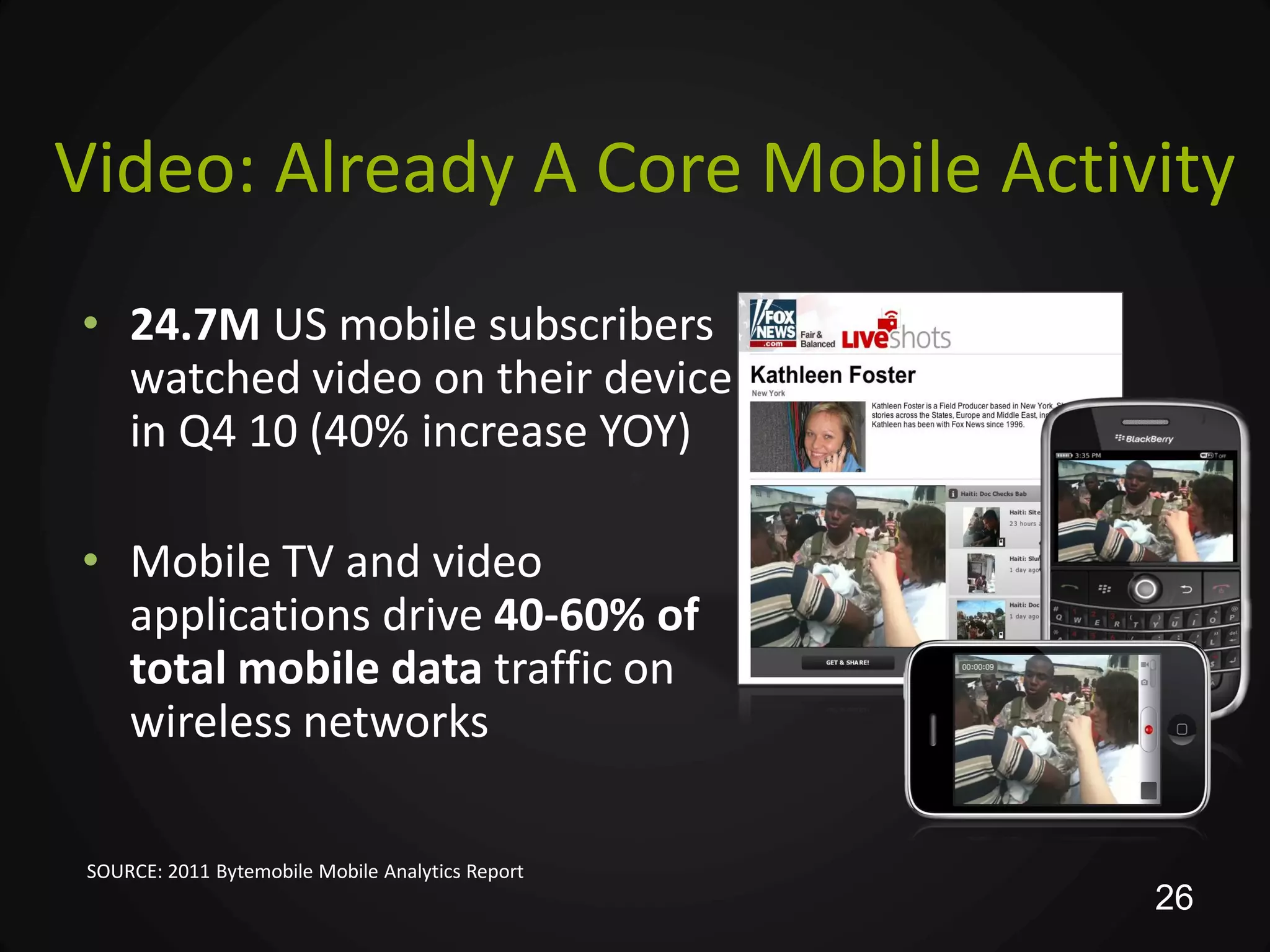 Video: Already A Core Mobile Activity
• 24.7M US mobile subscribers
  watched video on their device
  in Q4 10 (40% increase YOY)

• Mobile TV and video
  applications drive 40-60% of
  total mobile data traffic on
  wireless networks

 SOURCE: 2011 Bytemobile Mobile Analytics Report
                                                   26
 