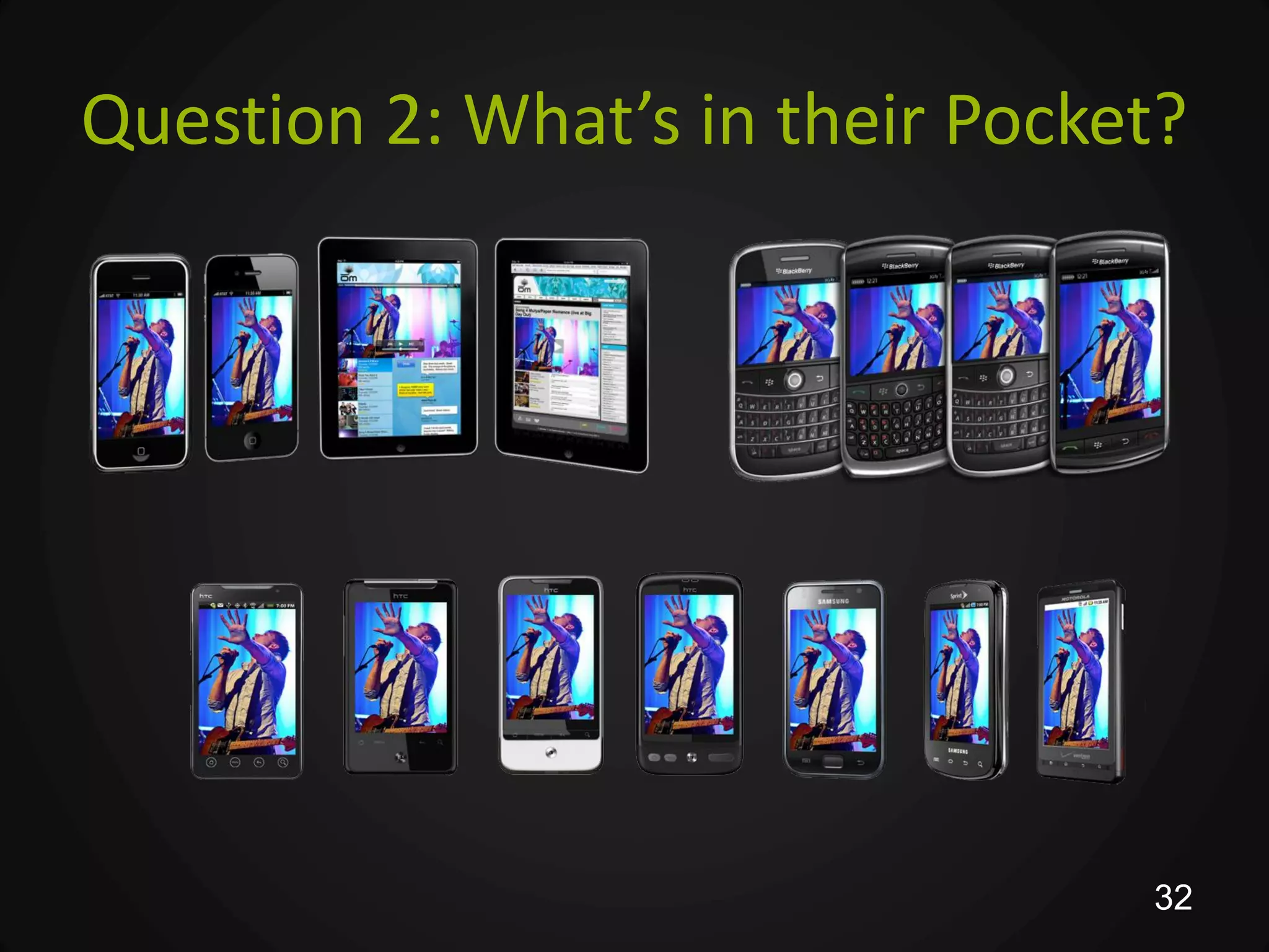 Question 2: What’s in their Pocket?




                                 32
 