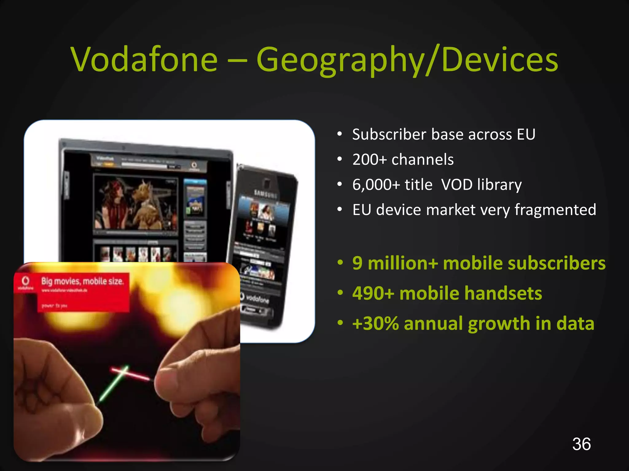 Vodafone – Geography/Devices
               •   Subscriber base across EU
               •   200+ channels
               •   6,000+ title VOD library
               •   EU device market very fragmented


               • 9 million+ mobile subscribers
               • 490+ mobile handsets
               • +30% annual growth in data




                                               36
 