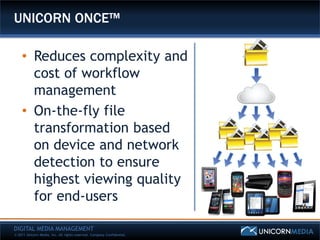 UNICORN ONCE™

    • Reduces complexity and
      cost of workflow
      management
    • On-the-fly file
      transformation based
      on device and network
      detection to ensure
      highest viewing quality
      for end-users

DIGITAL MEDIA MANAGEMENT
© 2011 Unicorn Media, Inc. All rights reserved. Company Confidential.
 