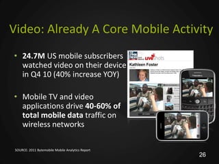 Video: Already A Core Mobile Activity
• 24.7M US mobile subscribers
  watched video on their device
  in Q4 10 (40% increase YOY)

• Mobile TV and video
  applications drive 40-60% of
  total mobile data traffic on
  wireless networks

 SOURCE: 2011 Bytemobile Mobile Analytics Report
                                                   26
 