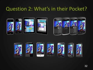 Question 2: What’s in their Pocket?




                                 32
 