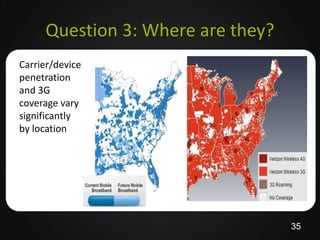 Question 3: Where are they?
Carrier/device
penetration
and 3G
coverage vary
significantly
by location




                                   35
 