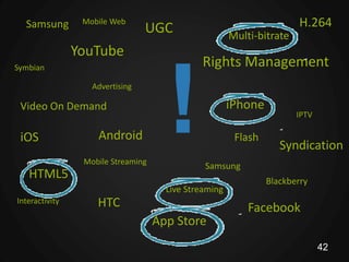 Samsung        Mobile Web
                                 UGC                                    H.264
                                                       Multi-bitrate
                YouTube
                                              Rights Management



                                      !
Symbian

                   Advertising

 Video On Demand                                       iPhone
                                                                       IPTV

 iOS                Android                             Flash
                                                                   Syndication
                 Mobile Streaming
                                               Samsung
   HTML5                                                        Blackberry
                                      Live Streaming
Interactivity       HTC                                    Facebook
                                    App Store
                                                                              42
 