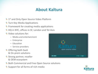 About Kaltura
1st and Only Open Source Video Platform
Turn Key Media Applications
Framework for creating media applications
HQ in NYC, offices in SF, London and Tel-Aviv
Video solutions for:
 –   Media and entertainment
 –   Enterprise
 –   Education
 –   Service providers
Offering both SaaS
& On-prem solutions
Strong partner, reseller
& OEM ecosystem
Both Commercial and Free Open Source solutions
Support for all forms of rich-media
 