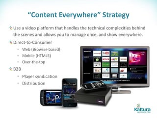 “Content Everywhere” Strategy
Use a video platform that handles the technical complexities behind
the scenes and allows you to manage once, and show everywhere.
Direct-to-Consumer
  ◦ Web (Browser-based)
  ◦ Mobile (HTML5)
  ◦ Over-the-top
B2B
  ◦ Player syndication
  ◦ Distribution
 
