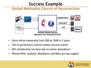 Confidential
                 Success Example
  United Methodist Church of Resurrection

                                           RTMP/HTTP

                                           RTSP/RTP

                                                 HLS

                         Unified Media Server
                      Network (on Amazon® EC2)


• Grew online viewership from 200 to 3500 in 2 years
• 15% of parishioners attend weekly services online
• 20% membership increase due to online attendance
• iPhone/iPad, Android, Blackberry and Roku set-top support
 