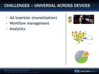 CHALLENGES – UNIVERSAL ACROSS DEVICES

   • Ad insertion (monetization)
   • Workflow management
   • Analytics




DIGITAL MEDIA MANAGEMENT
© 2011 Unicorn Media, Inc. All rights reserved. Company Confidential.
 