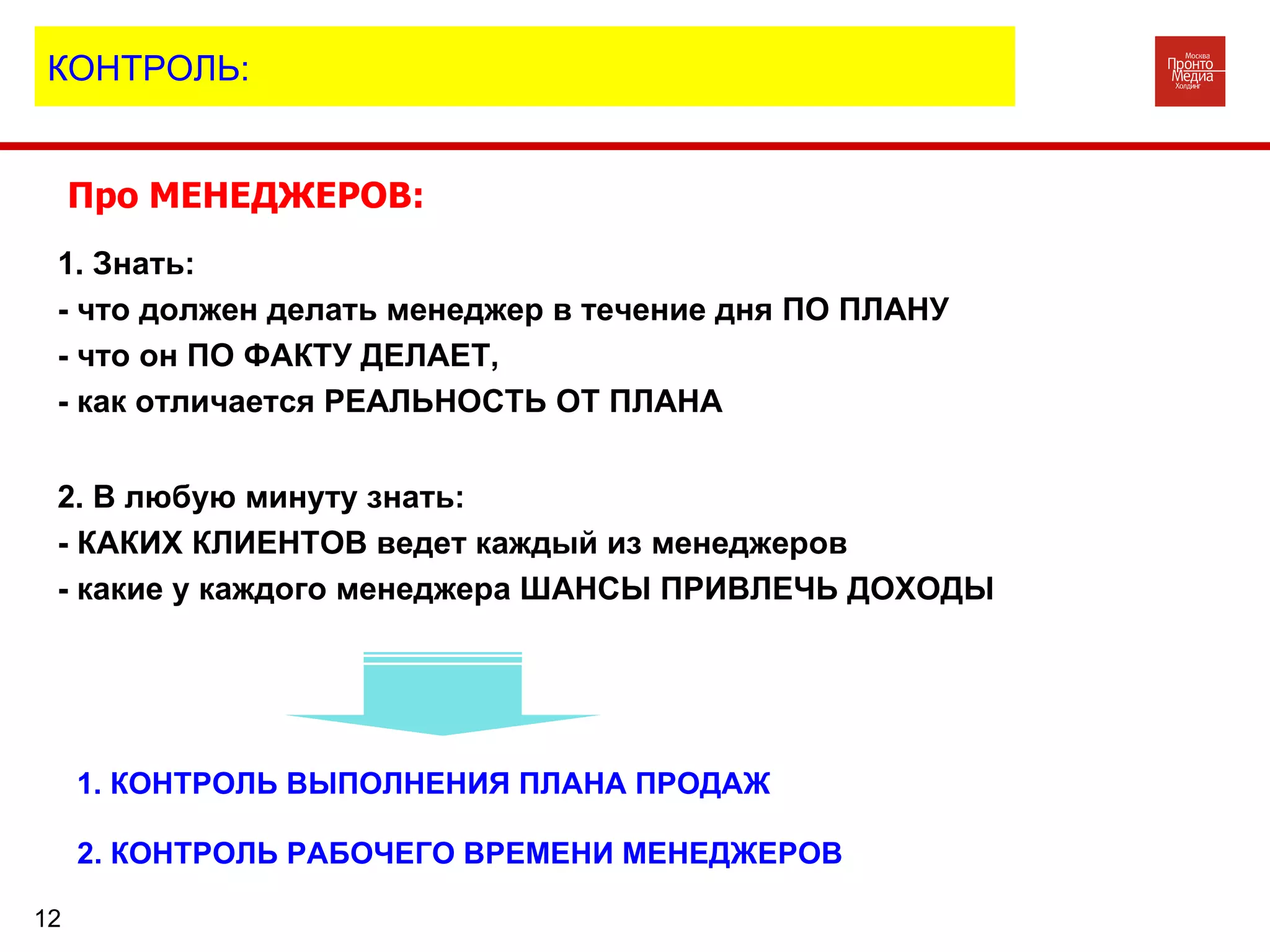 1. Знать: - что должен делать менеджер в течение дня ПО ПЛАНУ  - что он ПО ФАКТУ ДЕЛАЕТ,  - как отличается РЕАЛЬНОСТЬ ОТ ПЛАНА  2. В любую минуту знать: - КАКИХ КЛИЕНТОВ ведет каждый из менеджеров - какие у каждого менеджера ШАНСЫ ПРИВЛЕЧЬ ДОХОДЫ 1. КОНТРОЛЬ ВЫПОЛНЕНИЯ ПЛАНА ПРОДАЖ 2. КОНТРОЛЬ РАБОЧЕГО ВРЕМЕНИ МЕНЕДЖЕРОВ КОНТРОЛЬ: Про МЕНЕДЖЕРОВ: 