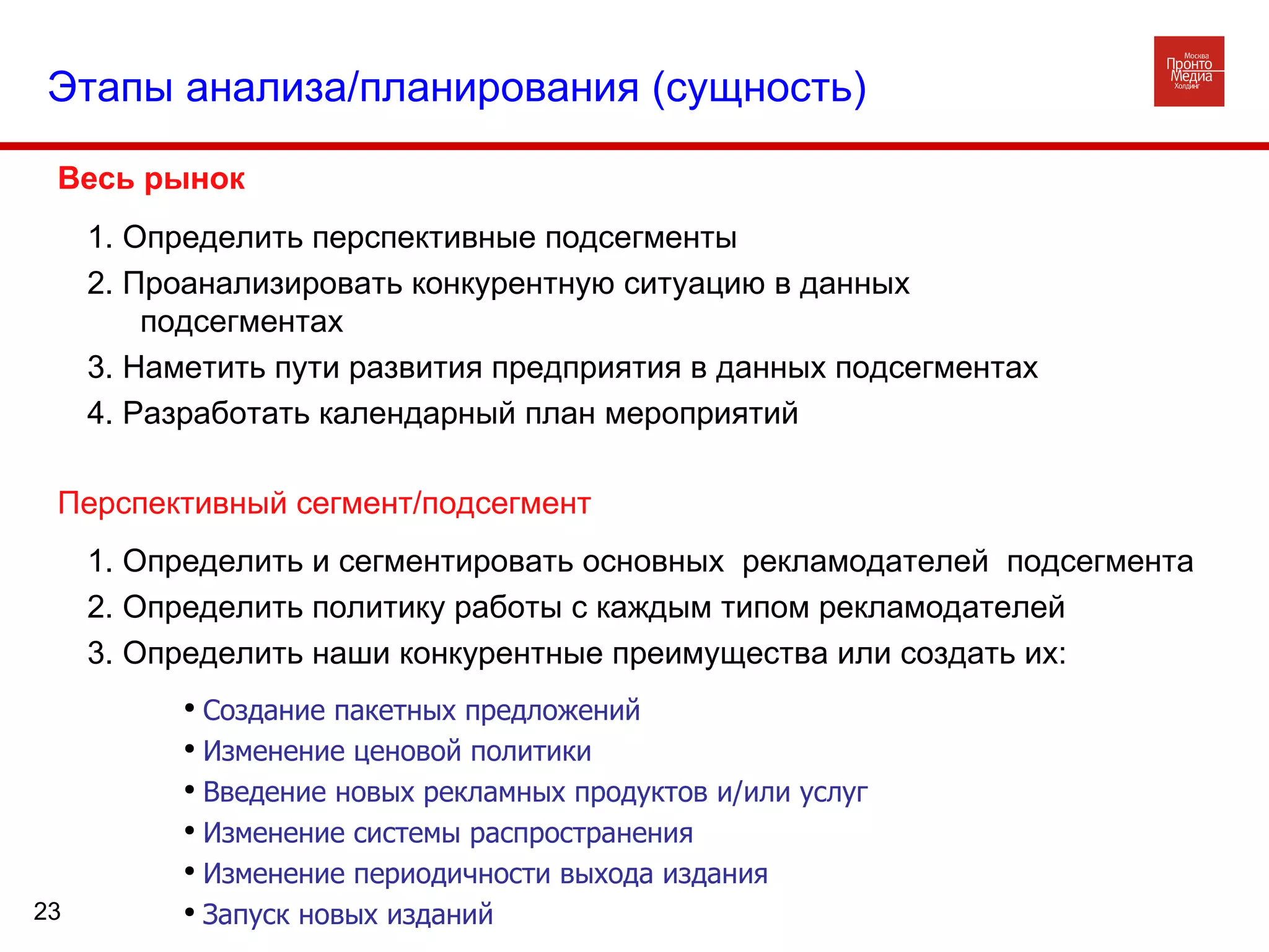 Весь рынок 1. Определить перспективные подсегменты 2. Проанализировать конкурентную ситуацию в данных подсегментах 3. Наметить пути развития предприятия в данных подсегментах 4. Разработать календарный план мероприятий Перспективный сегмент/подсегмент 1. Определить и сегментировать основных  рекламодателей  подсегмента 2. Определить политику работы с каждым типом рекламодателей  3. Определить наши конкурентные преимущества или создать их: Создание пакетных предложений Изменение ценовой политики  Введение новых рекламных продуктов и/или услуг Изменение системы распространения Изменение периодичности выхода издания Запуск новых изданий Этапы анализа/планирования (сущность) 