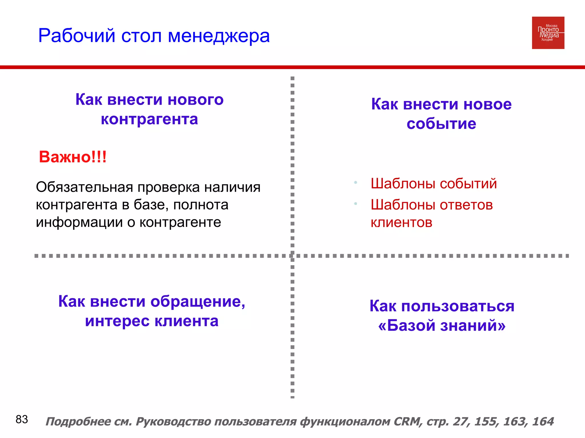 Как внести нового контрагента Обязательная проверка наличия контрагента в базе, полнота информации о контрагенте Как внести новое событие Как внести обращение, интерес клиента Как пользоваться «Базой знаний» Шаблоны событий Шаблоны ответов клиентов Подробнее см. Руководство пользователя функционалом  CRM , стр. 27, 155, 163, 164 Рабочий стол менеджера  Важно!!!   