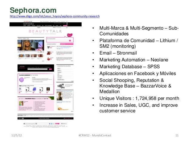 Los elementos de un ROI para un programa de Social CRM
