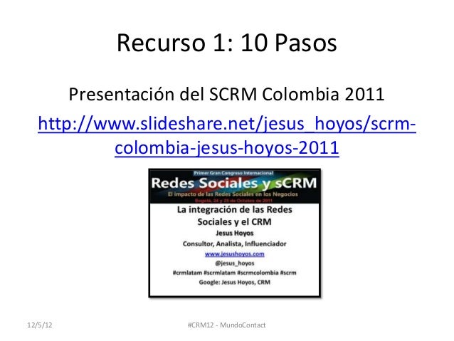 Los elementos de un ROI para un programa de Social CRM