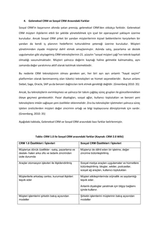 4. Geleneksel CRM ve Sosyal CRM Arasındaki Farklar

Sosyal CRM’in başarısının altında yatan prensip, geleneksel CRM’den oldukça farklıdır. Geleneksel
CRM müşteri ilişkilerini etkili bir şekilde yönetebilmek için içsel bir operasyonel yaklaşım üzerine
kuruludur. Ancak Sosyal CRM şirket bir yandan müşterilerinin kişisel beklentilerini karşılarken bir
yandan da kendi iş planının hedeflerini tutturabilme yeteneği üzerine kuruludur. Müşteri
yönetiminden ziyade müşteriyi dahil etmek amaçlanmıştır. Aslında satış, pazarlama ve destek
uygulamaları gibi alışılagelmiş CRM teknolojilerinin 21. yüzyılın “sosyal müşteri çağı”nın teknik kapitali
olmadığı savunulmaktadır. Müşteri yalnızca değerin kaynağı haline gelmekle kalmamakta, aynı
zamanda değer yaratımına aktif olarak katılmak istemektedir.

Bu nedenle CRM teknolojisinin olması gereken yer, her biri ayrı ayrı anlamlı “hayat seçimi”
platformları olarak benimsenmiş olan tüketici teknolojileri ve hizmet seçenekleridir. Bunun anlamı
Siebel, Sage, Oracle, SAP ya da benzeri dağıtıcıları terk etmek gerektiği değildir. (Greenberg 2010: 35)

Ancak, bu teknolojilerin evrimleşmesi ve yalnızca bir takım çağdaş süreç grupları ile güncellenmekten
öteye geçmesi gerekecektir. Pazar diyalogları, sosyal ağlar, kullanıcı toplulukları ve benzeri yeni
teknolojilere imkân sağlayan yeni özellikler eklenmelidir. Zira bu teknolojiler işletmeleri yalnızca süreç
işleten üreticilerden müşteri değer zincirinin ortağı ve bilgi toplayıcısına dönüştürmek için vardır.
(Greenberg, 2010: 35)

Aşağıdaki tabloda, Geleneksel CRM ve Sosyal CRM arasındaki bazı farklar belirlenmiştir.




               Tablo: CRM 1.0 ile Sosyal CRM arasındaki farklar (Kaynak: CRM 2.0 Wiki)

CRM 1.0 Özellikleri / İşlevleri                      Sosyal CRM Özellikleri / İşlevleri

Müşteriye dönük özellikler –satış, pazarlama ve      Müşteriyi de dâhil eden bir işletme, değer
destek- halen arka ofis ve tedarik zincirinden       zincirine bütünleştirilmiş
izole durumda

Araçlar otomasyon işlevleri ile ilişkilendirilmiş    Sosyal medya araçları uygulamalar ve hizmetlere
                                                     bütünleştirilmiş: bloglar, wikiler, podcastlar,
                                                     sosyal ağ araçları, kullanıcı toplulukları

Müşterilerle arkadaş canlısı, kurumsal ilişkileri    Müşteri etkileşimlerinde orijinallik ve saydamlığı
teşvik eder                                          teşvik eder.

                                                     Anlamlı diyaloglar yaratmak için bilgiyi bağlamı
                                                     içinde kullanır.

Müşteri işlemlerini şirketin bakış açısından         Şirketin işlemlerini müşterinin bakış açısından
modeller                                             modeller
 