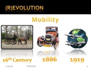 (R)evolution21.09.2009Guido Oswald13Mobility1886191916th Century