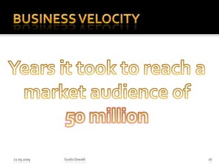 Business Velocity21.09.2009Guido Oswald16Years it took to reach a market audience of 50 million
