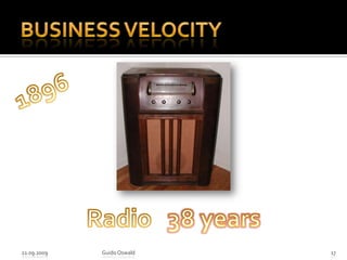 Business Velocity21.09.2009Guido Oswald171896Radio38 years