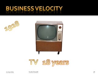 Business Velocity21.09.2009Guido Oswald181928TV18 years