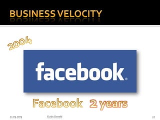 Business Velocity21.09.2009Guido Oswald222004Facebook2 years