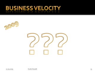Business Velocity21.09.2009Guido Oswald252009???