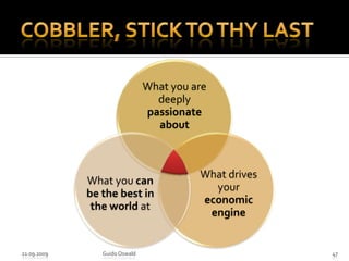 Cobbler, stick to thy last21.09.2009Guido Oswald47