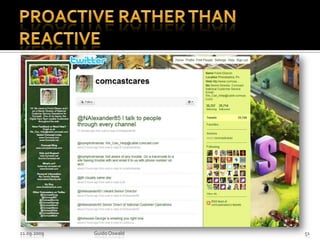 Proactive rather than reactive21.09.2009Guido Oswald51