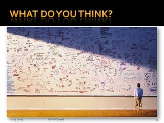 What do you think?21.09.2009Guido Oswald54