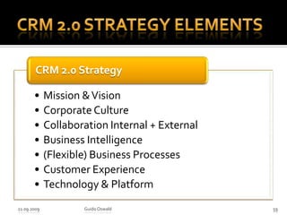 CRM 2.0 Strategy Elements21.09.2009Guido Oswald59