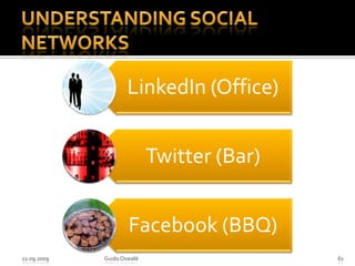 Understanding Social Networks21.09.2009Guido Oswald61