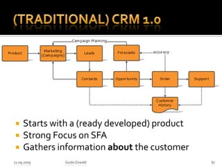 (traditional) CRM 1.0Starts with a (ready developed) productStrong Focus on SFAGathers information about the customer21.09.2009Guido Oswald67