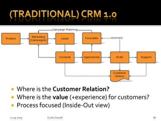 (traditional) CRM 1.0Where is the Customer Relation?Where is the value (+experience) for customers?Process focused (Inside-Out view)21.09.2009Guido Oswald68