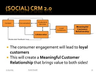 (Social) CRM 2.0The consumer engagement will lead to loyal customersThis will create a Meaningful Customer Relationship that brings value to both sides!21.09.2009Guido Oswald70